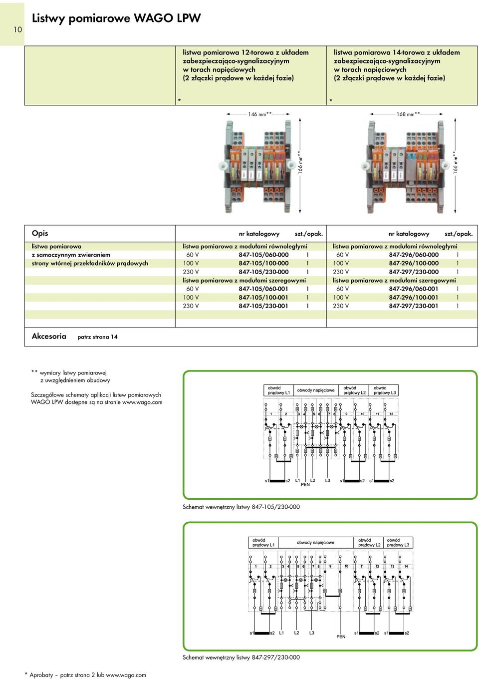 prądowych listwa pomiarowa z modułami równoległymi 60 V 847-105/060-000 1 100 V 847-105/100-000 1 230 V 847-105/230-000 1 listwa pomiarowa z modułami szeregowymi 60 V 847-105/060-001 1 100 V