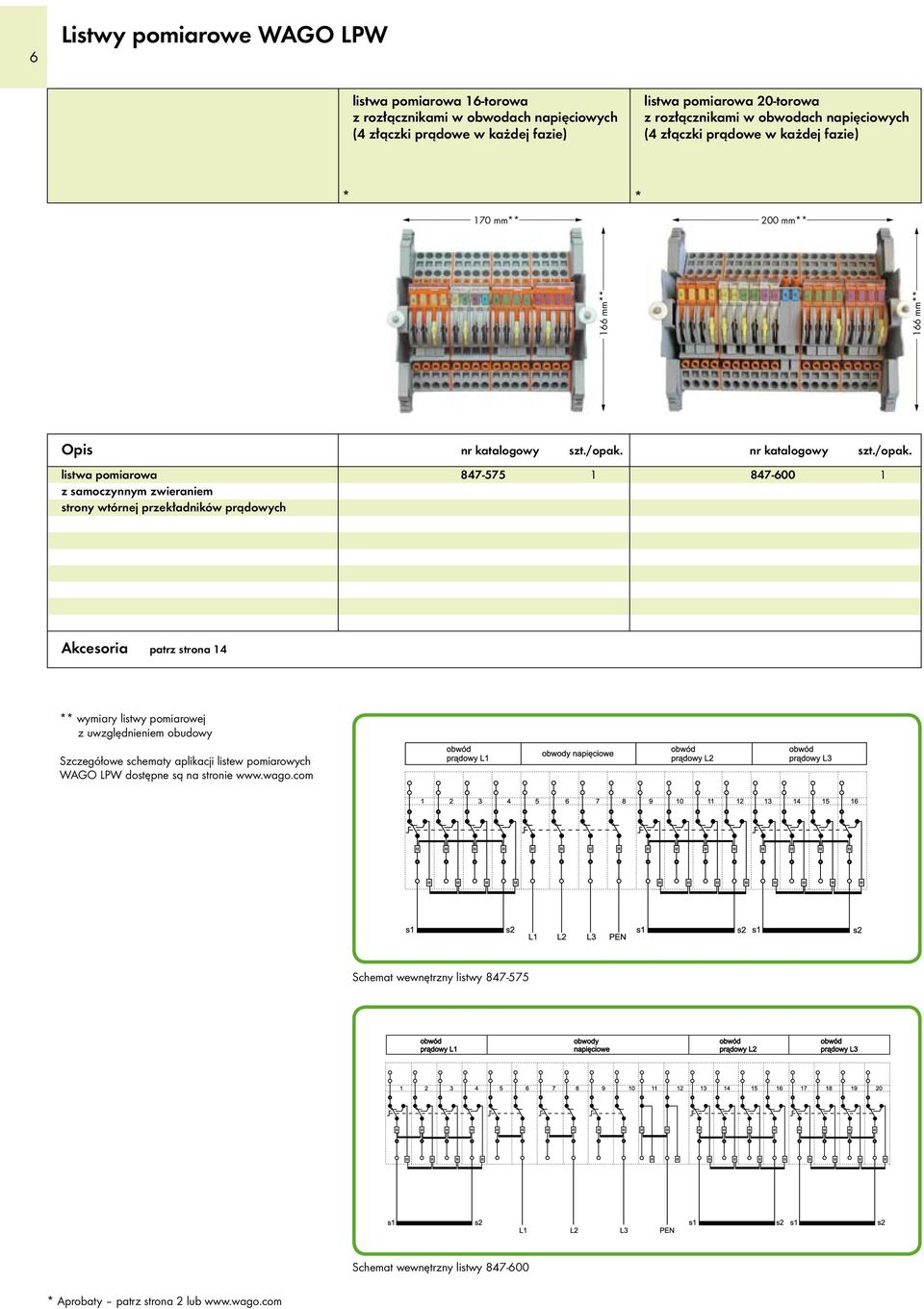 przekładników prądowych 847-575 1 847-600 1 Akcesoria patrz strona 14 ** wymiary listwy pomiarowej z uwzględnieniem obudowy Szczegółowe schematy aplikacji listew