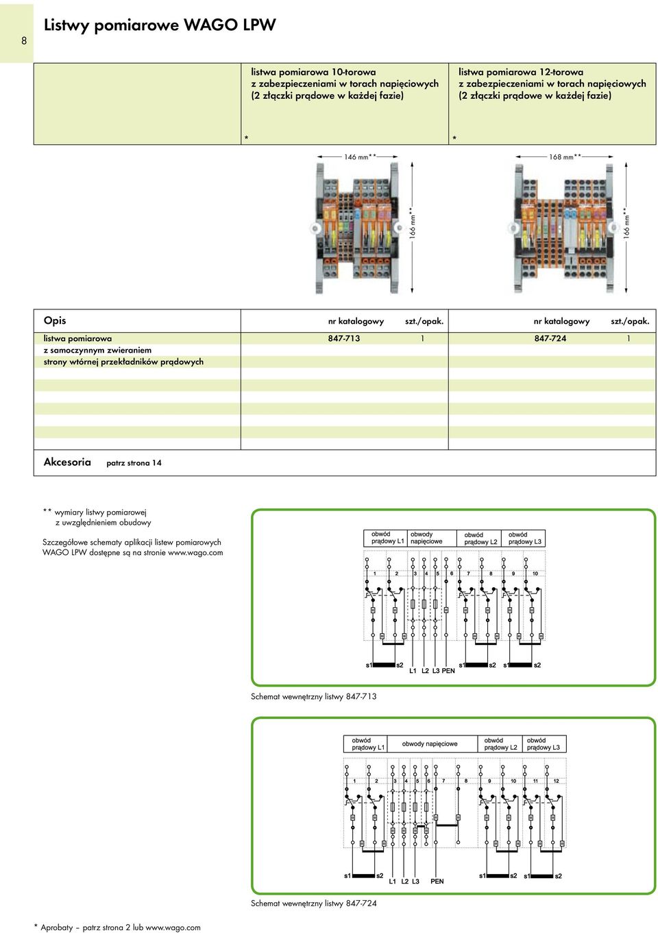 przekładników prądowych 847-713 1 847-724 1 Akcesoria patrz strona 14 ** wymiary listwy pomiarowej z uwzględnieniem obudowy Szczegółowe schematy aplikacji listew