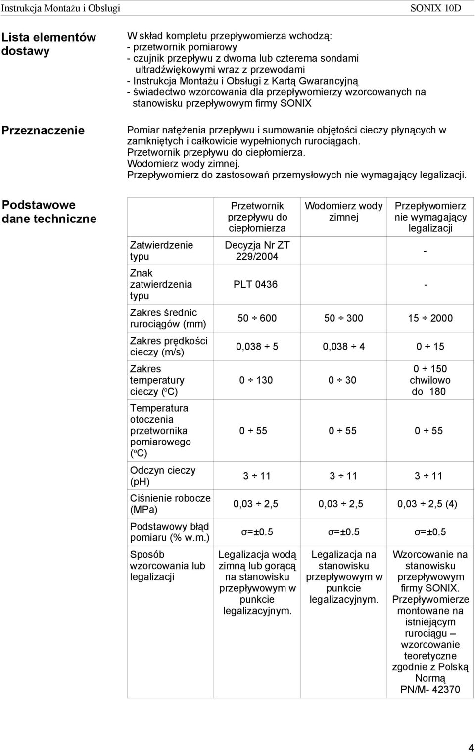 cieczy płynących w zamkniętych i całkowicie wypełnionych rurociągach. Przetwornik przepływu do ciepłomierza. Wodomierz wody zimnej.