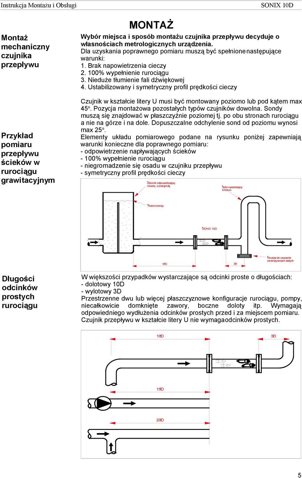 Ustabilizowany i symetryczny profil prędkości cieczy Czujnik w kształcie litery U musi być montowany poziomo lub pod kątem max 45 o. Pozycja montażowa pozostałych typów czujników dowolna.