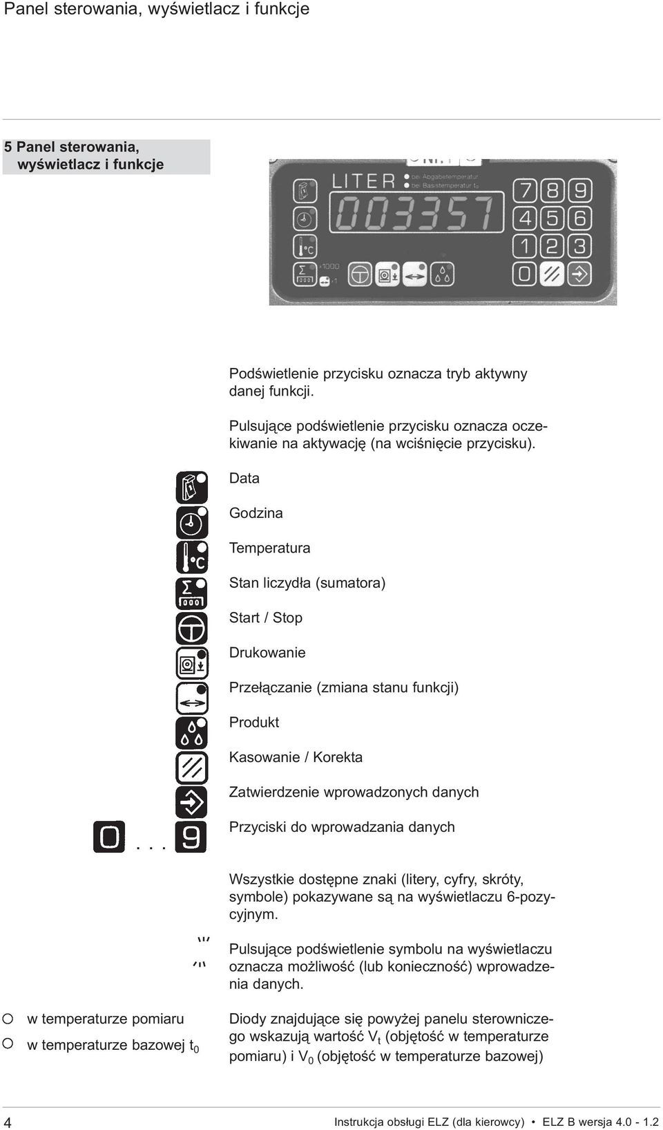 Data Godzina Temperatura Stan liczydła (sumatora) Start / Stop Drukowanie Przełączanie (zmiana stanu funkcji) Produkt Kasowanie / Korekta Zatwierdzenie wprowadzonych danych.