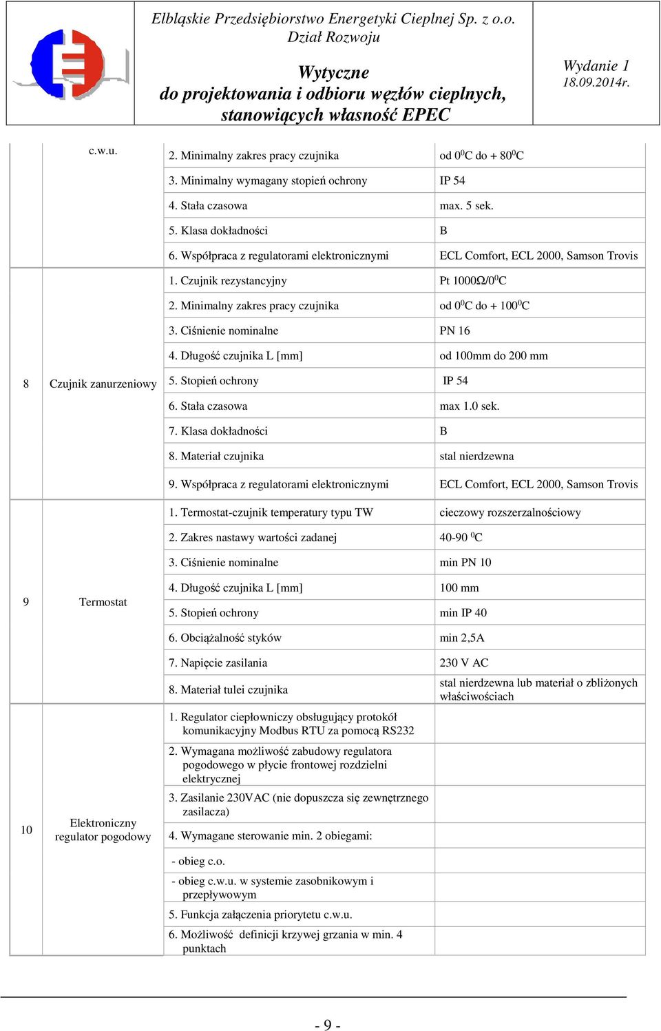 Ciśnienie nominalne PN 16 4. Długość czujnika L [mm] od 100mm do 200 mm 8 Czujnik zanurzeniowy 5. Stopień ochrony IP 54 6. Stała czasowa max 1.0 sek. 7. Klasa dokładności B 8.