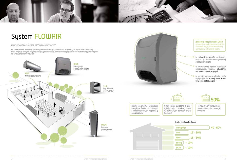ELiS Kurtyny powietrzne OXeN Wentylacja z odzyskiem ciepła Jednostka odzysku ciepła OXeN uzupełnia szeroką gamę produktów FLOWAIR o system bezkanałowej wentylacji z odzyskiem ciepła.