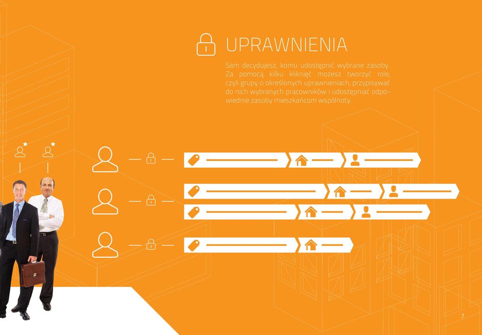 określonych uprawnieniach, przypisywać do nich wybranych