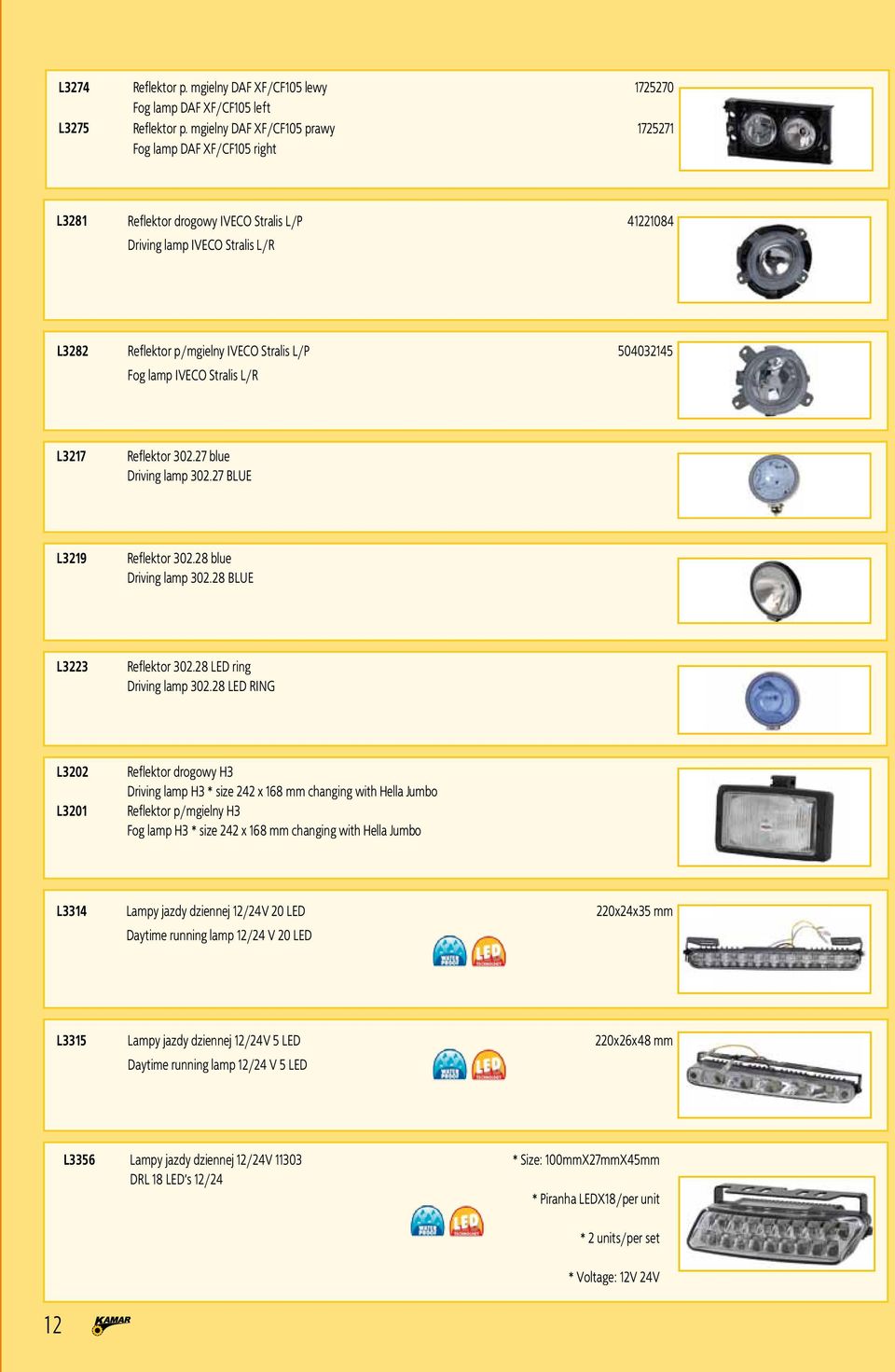 Fog lamp IVECO Stralis L/R L3217 Reflektor 302.27 blue Driving lamp 302.27 BLUE L3219 Reflektor 302.28 blue Driving lamp 302.28 BLUE L3223 Reflektor 302.28 LED ring Driving lamp 302.