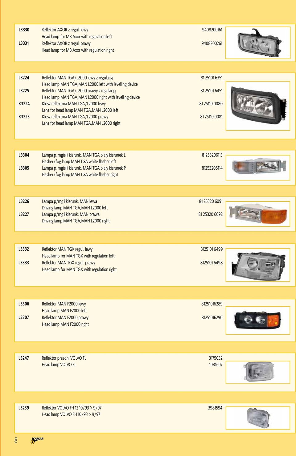TGA/L2000 prawy z regulacją 81 25101 6451 Head lamp MAN TGA,MAN L2000 right with levelling device K3224 Klosz reflektora MAN TGA/L2000 lewy 81 25110 0080 Lens for head lamp MAN TGA,MAN L2000 left