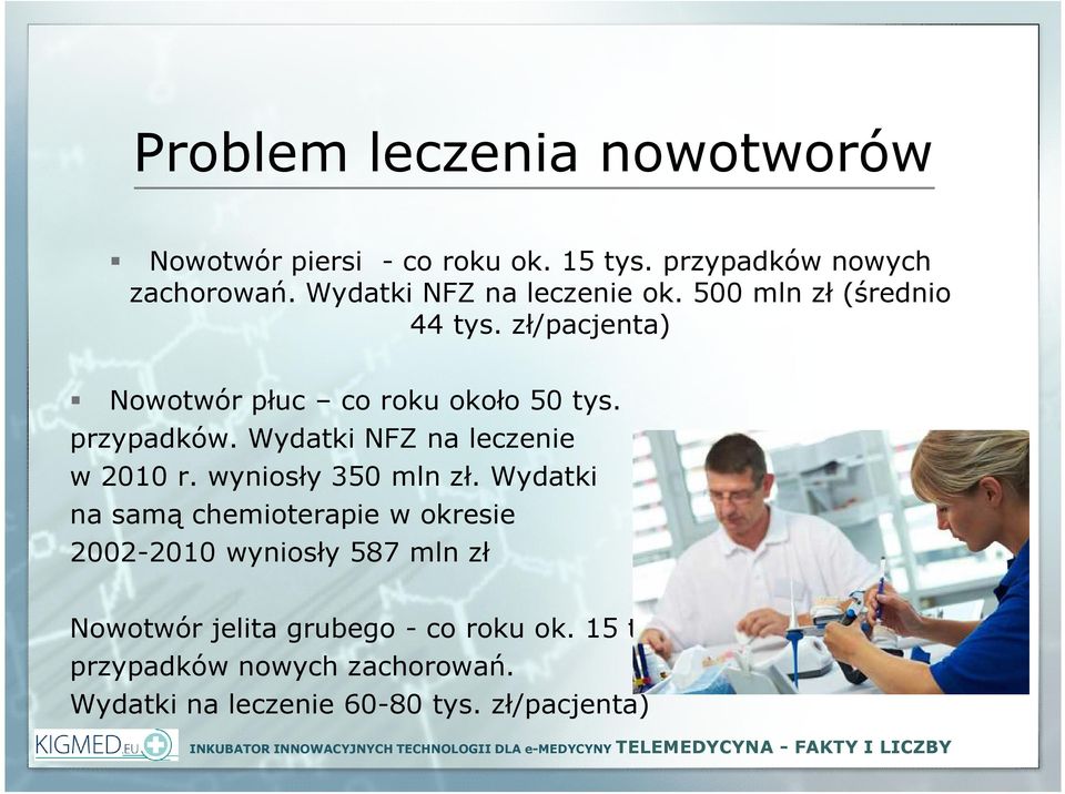 przypadków. Wydatki NFZ na leczenie w 2010 r. wyniosły 350 mln zł.