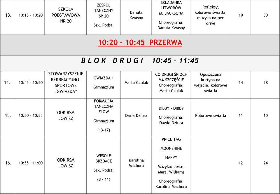 10:45 10:50 STOWARZYSZENIE REKREACYJNO- SPORTOWE GWIAZDA GWIAZDA 1 CO DRUGI ŚPIOCH MA SZCZĘŚCIE kurtyna na wejście, kolorowe światła 14 28 15.