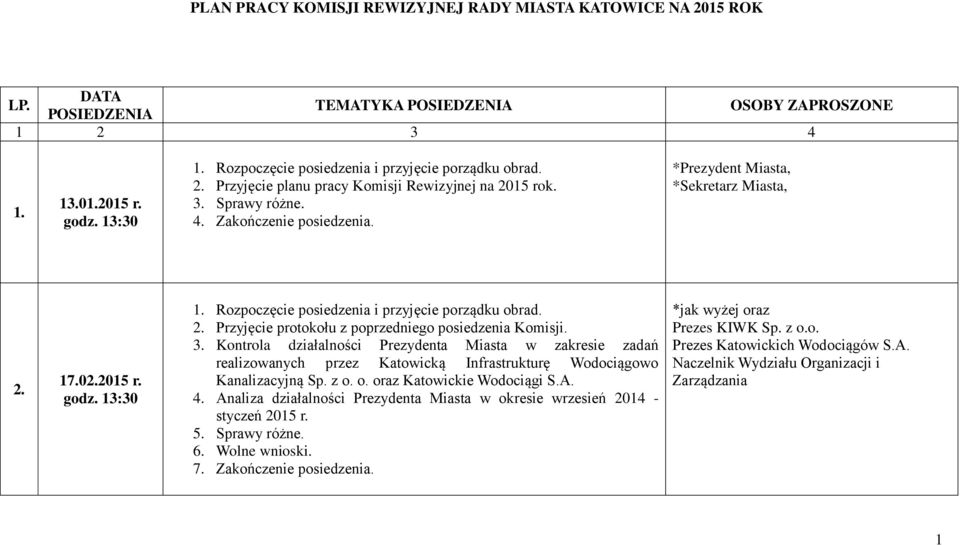 17.02.2015 r. realizowanych przez Katowicką Infrastrukturę Wodociągowo Kanalizacyjną Sp. z o. o. oraz Katowickie Wodociągi S.A. 4.