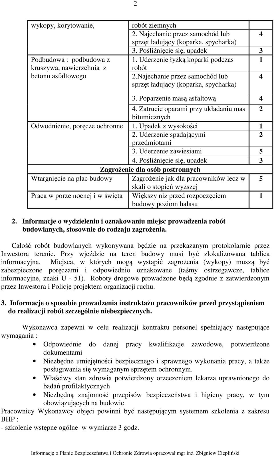 Zatrucie oparami przy układaniu mas 2 bitumicznych Odwodnienie, poręcze ochronne 1. Upadek z wysokości 1 2. Uderzenie spadającymi 2 przedmiotami 3. Uderzenie zawiesiami 5 4.