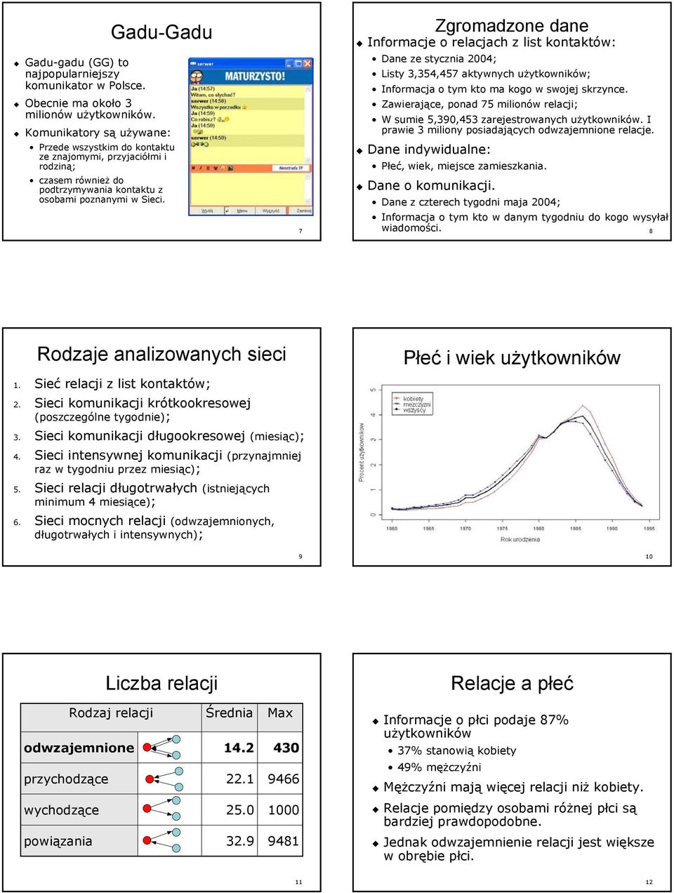 7 Zgromadzone dane Informacje o relacjach z list kontaktów: Dane ze stycznia 24; Listy 3,354,457 aktywnych użytkowników; Informacja o tym kto ma kogo w swojej skrzynce.