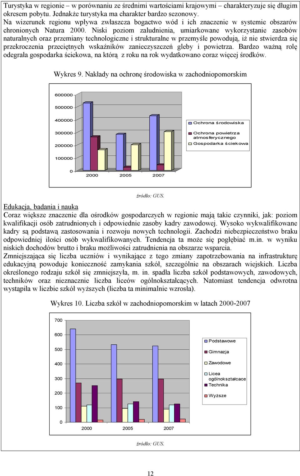 Niski poziom zaludnienia, umiarkowane wykorzystanie zasobów naturalnych oraz przemiany technologiczne i strukturalne w przemyśle powodują, iż nie stwierdza się przekroczenia przeciętnych wskaźników