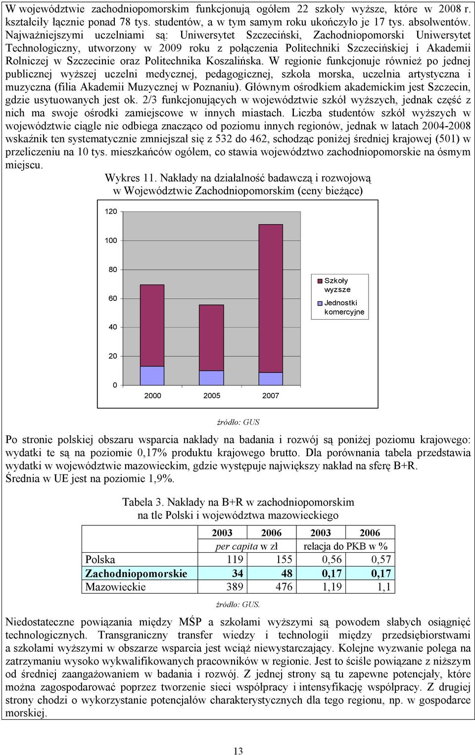 oraz Politechnika Koszalińska.