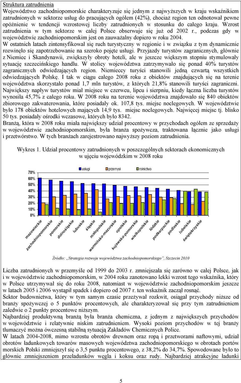 , podczas gdy w województwie zachodniopomorskim jest on zauważalny dopiero w roku 2004.