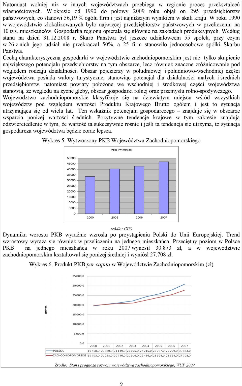 W roku 1990 w województwie zlokalizowanych było najwięcej przedsiębiorstw państwowych w przeliczeniu na 10 tys. mieszkańców. Gospodarka regionu opierała się głównie na zakładach produkcyjnych.