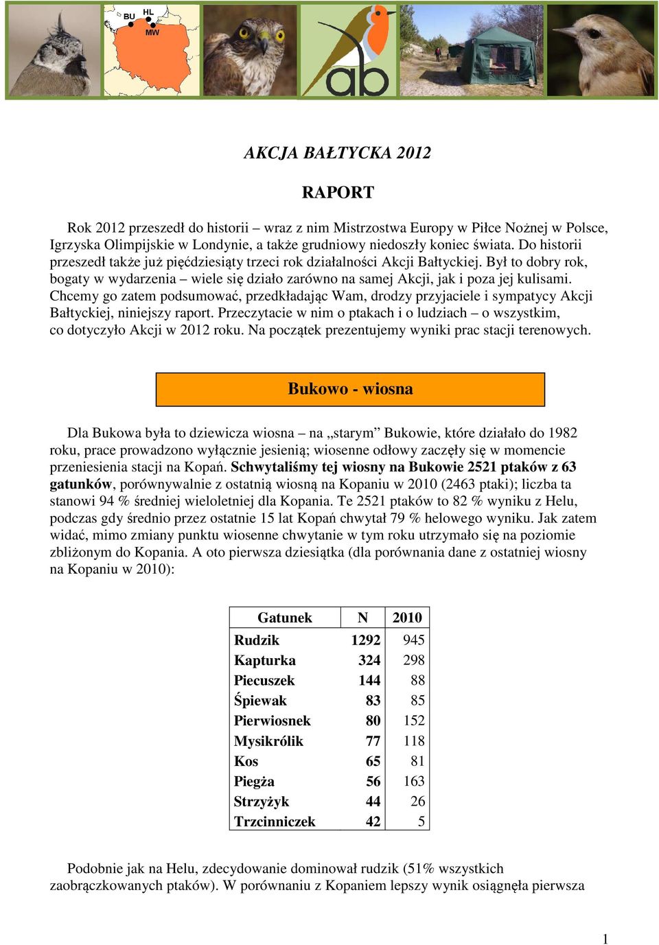 Chcemy go zatem podsumować, przedkładając Wam, drodzy przyjaciele i sympatycy Akcji Bałtyckiej, niniejszy raport. Przeczytacie w nim o ptakach i o ludziach o wszystkim, co dotyczyło Akcji w 2012 roku.