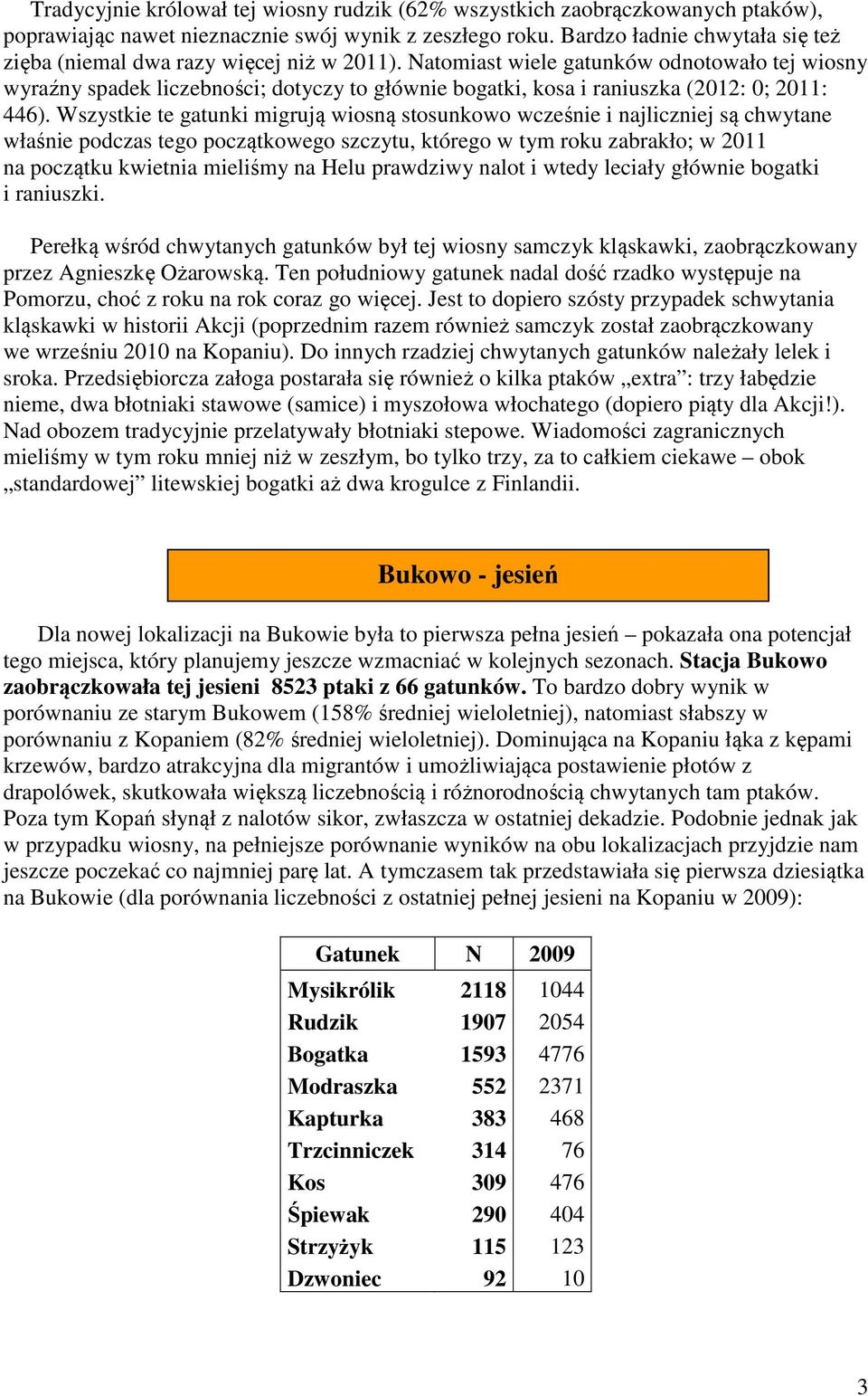 Natomiast wiele gatunków odnotowało tej wiosny wyraźny spadek liczebności; dotyczy to głównie bogatki, kosa i raniuszka (2012: 0; 2011: 446).