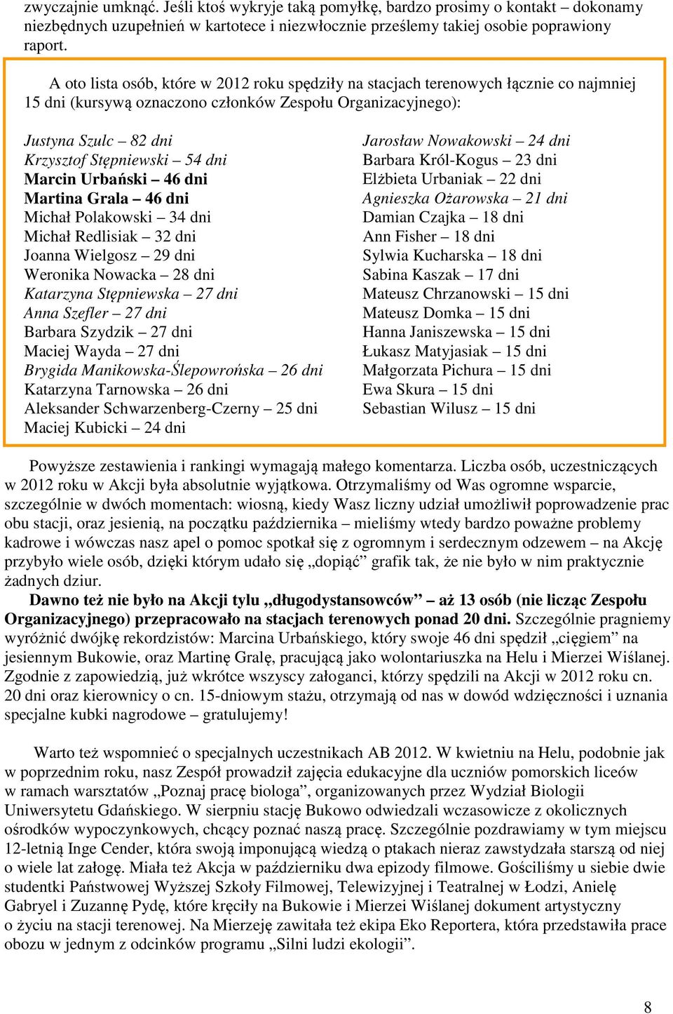 Marcin Urbański 46 dni Martina Grala 46 dni Michał Polakowski 34 dni Michał Redlisiak 32 dni Joanna Wielgosz 29 dni Weronika Nowacka 28 dni Katarzyna Stępniewska 27 dni Anna Szefler 27 dni Barbara