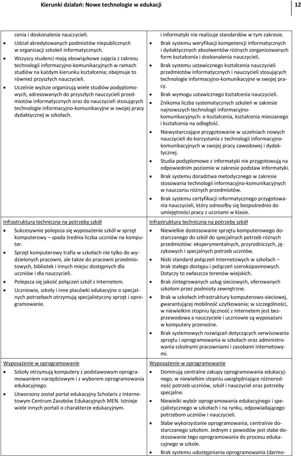 Uczelnie wyższe organizują wiele studiów podyplomowych, adresowanych do przyszłych nauczycieli przedmiotów informatycznych oraz do nauczycieli stosujących technologie informacyjno-komunikacyjne w