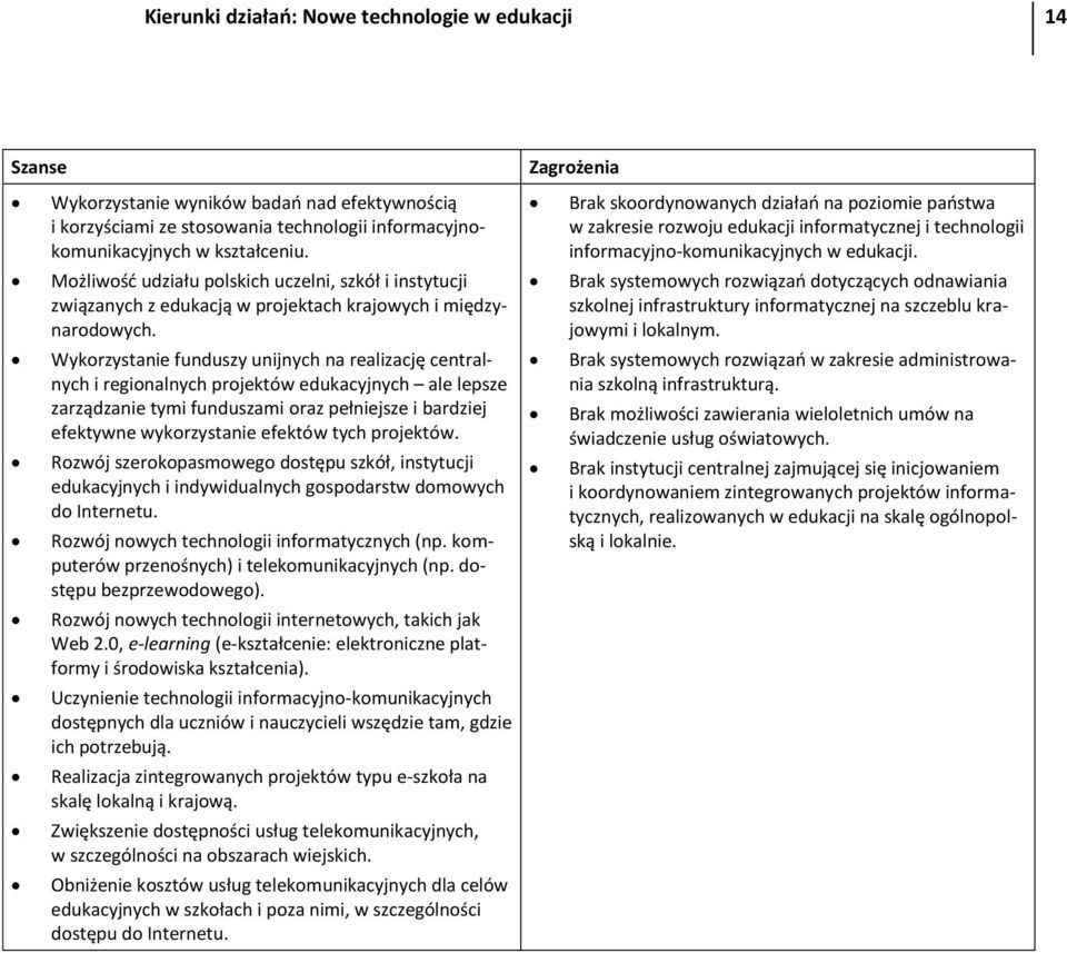 Wykorzystanie funduszy unijnych na realizację centralnych i regionalnych projektów edukacyjnych ale lepsze zarządzanie tymi funduszami oraz pełniejsze i bardziej efektywne wykorzystanie efektów tych