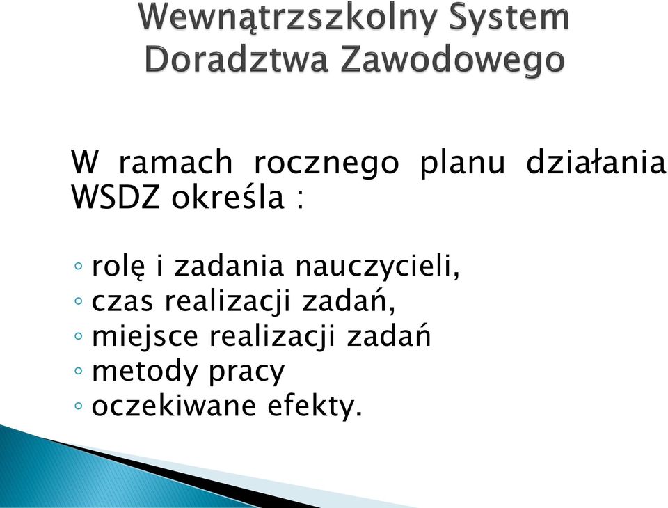 czas realizacji zadań, miejsce