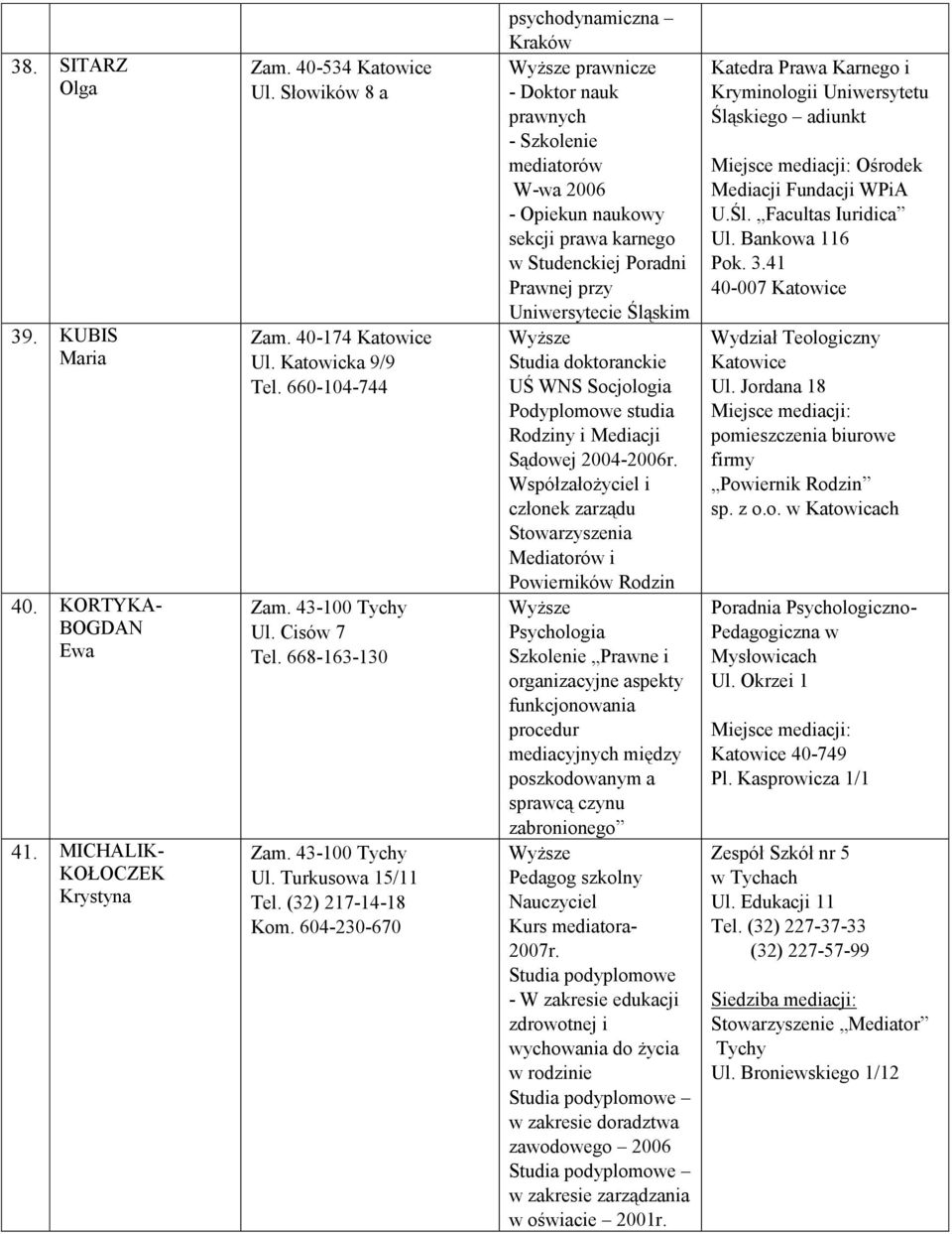604-230-670 psychodynamiczna Kraków prawnicze - Doktor nauk prawnych - Szkolenie mediatorów W-wa 2006 - Opiekun naukowy sekcji prawa karnego w Studenckiej Poradni Prawnej przy Uniwersytecie Śląskim