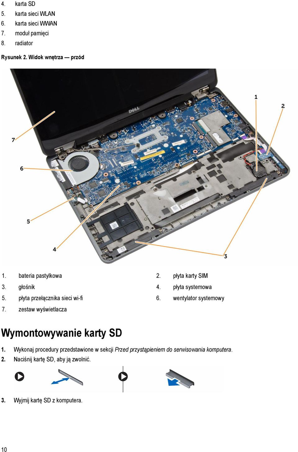 płyta przełącznika sieci wi-fi 6. wentylator systemowy 7. zestaw wyświetlacza Wymontowywanie karty SD 1.