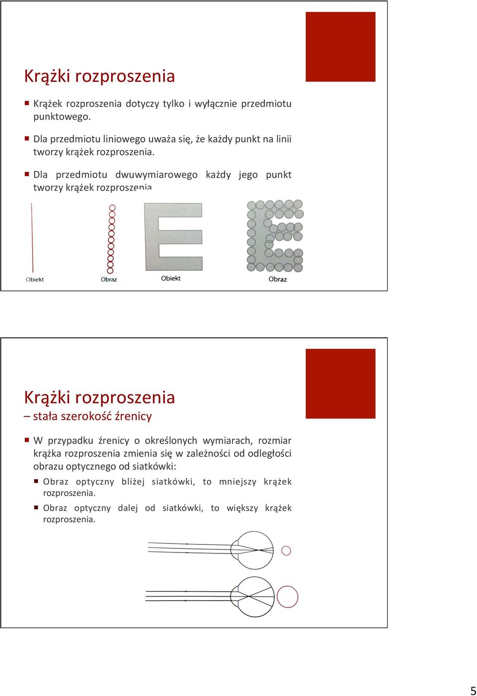 W" przypadku" źrenicy" o" określonych" wymiarach," rozmiar" krążka"rozproszenia"zmienia"się"w"zależności"od"odległości" obrazu"optycznego"od"siatkówki:"!