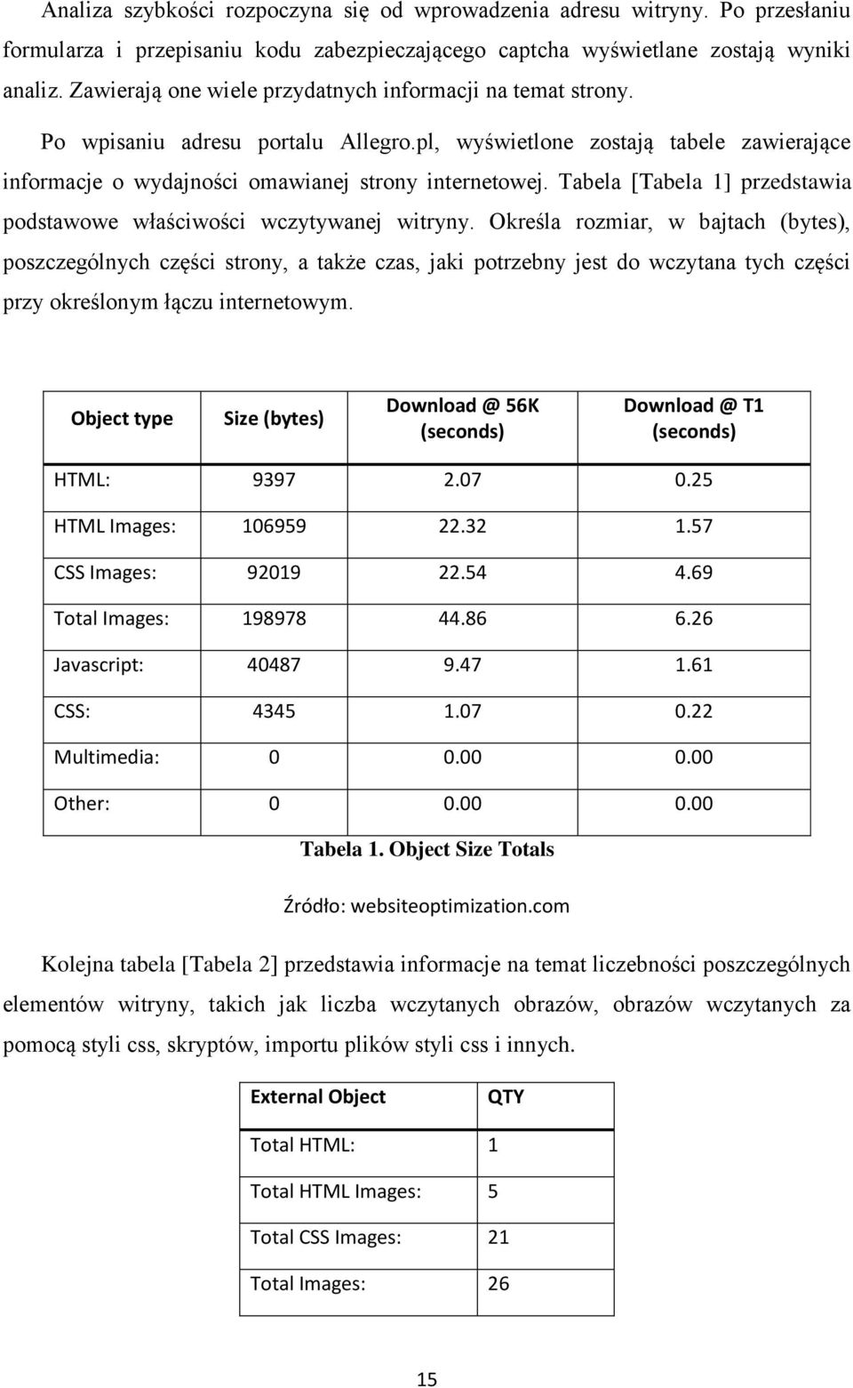 Tabela [Tabela 1] przedstawia podstawowe właściwości wczytywanej witryny.