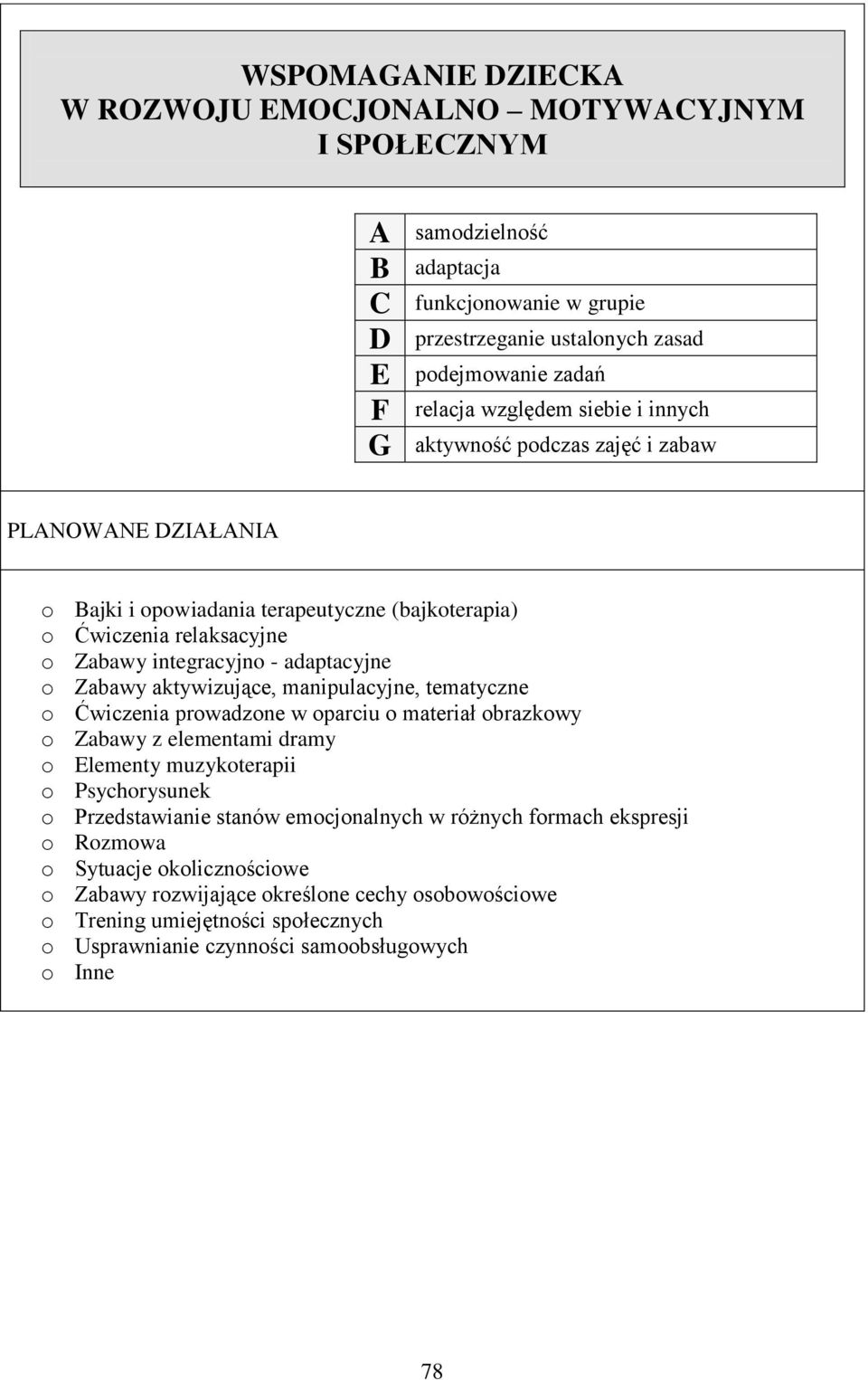 aktywizujące, manipulacyjne, tematyczne o Ćwiczenia prowadzone w oparciu o materiał obrazkowy o Zabawy z elementami dramy o Elementy muzykoterapii o Psychorysunek o Przedstawianie stanów