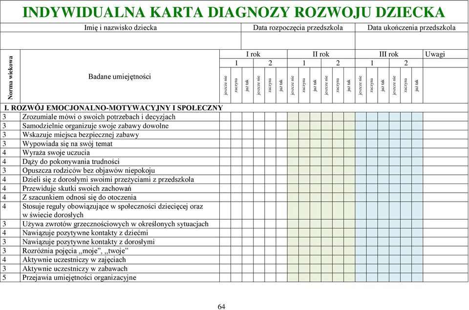 ROZWÓJ EMOCJONALNO-MOTYWACYJNY I SPOŁECZNY 3 Zrozumiale mówi o swoich potrzebach i decyzjach 3 Samodzielnie organizuje swoje zabawy dowolne 3 Wskazuje miejsca bezpiecznej zabawy 3 Wypowiada się na