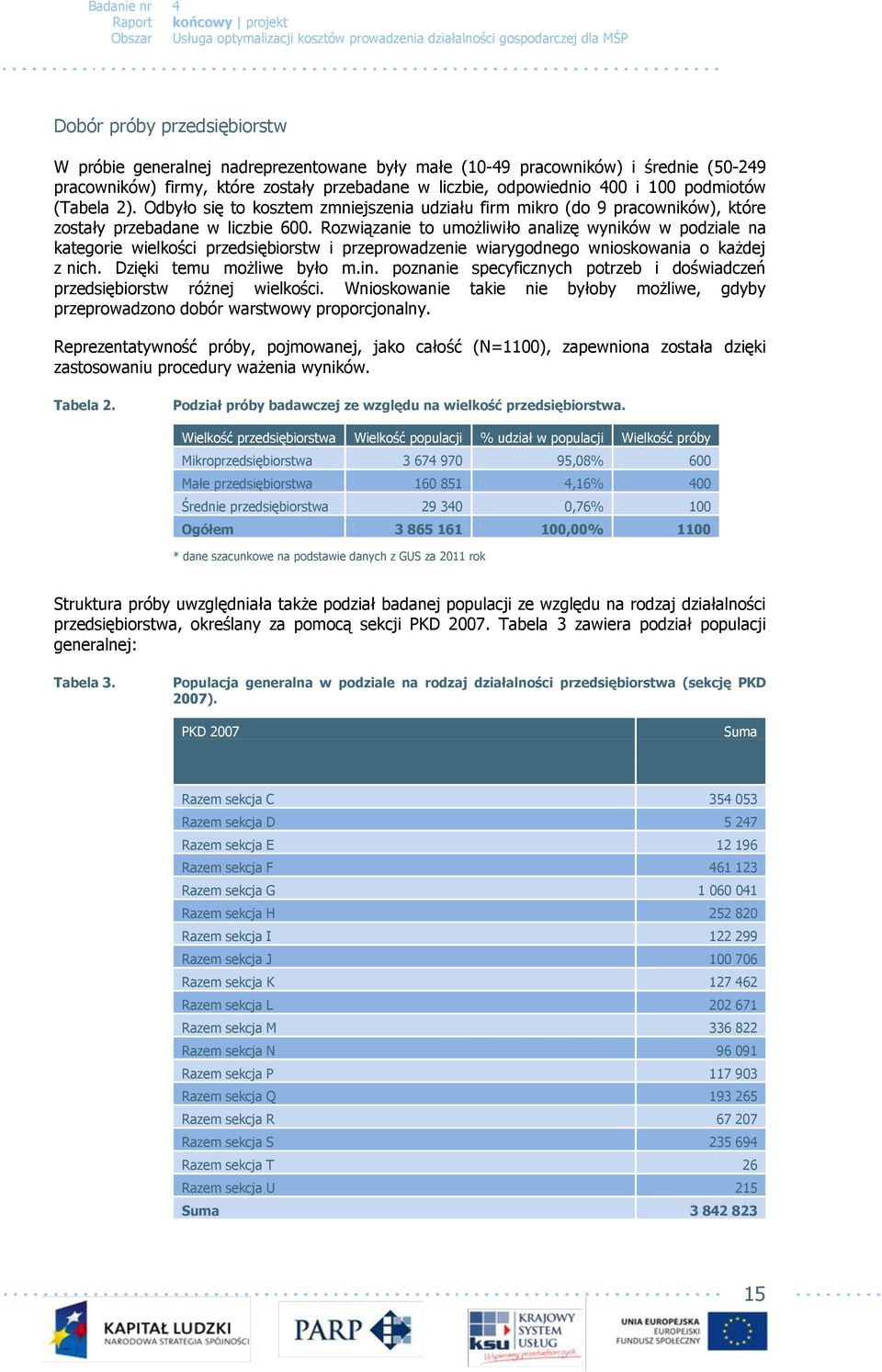 Rozwiązanie to umożliwiło analizę wyników w podziale na kategorie wielkości przedsiębiorstw i przeprowadzenie wiarygodnego wnioskowania o każdej z nich. Dzięki temu możliwe było m.in.