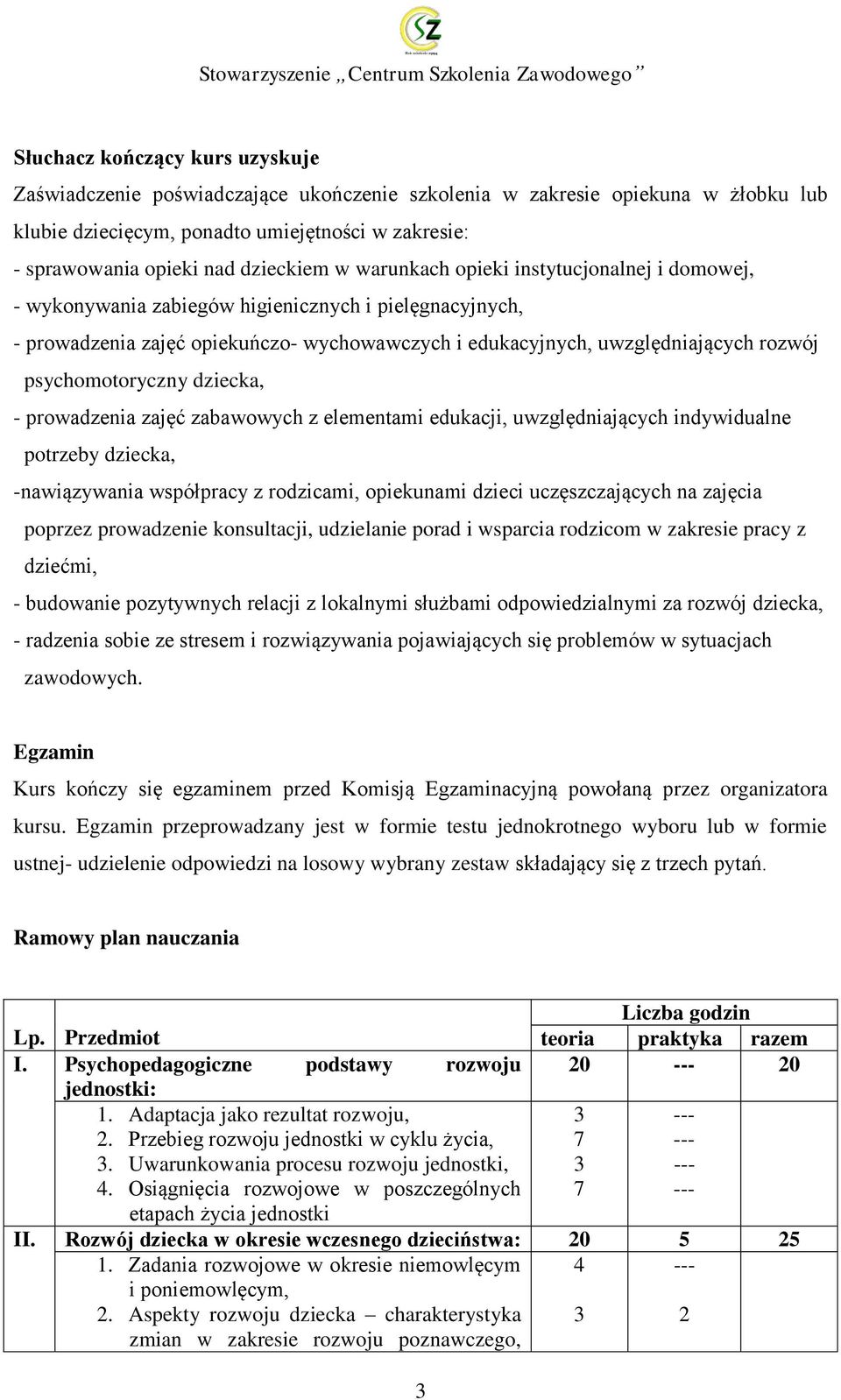 psychomotoryczny dziecka, - prowadzenia zajęć zabawowych z elementami edukacji, uwzględniających indywidualne potrzeby dziecka, -nawiązywania współpracy z rodzicami, opiekunami dzieci uczęszczających