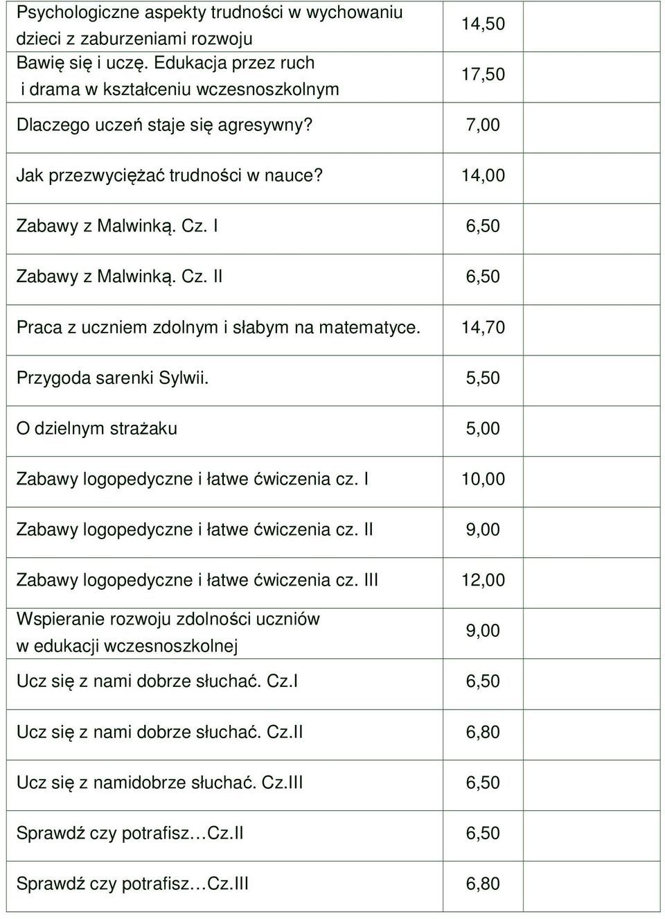 5,50 O dzielnym strażaku 5,00 Zabawy logopedyczne i łatwe ćwiczenia cz. I 10,00 Zabawy logopedyczne i łatwe ćwiczenia cz. II 9,00 Zabawy logopedyczne i łatwe ćwiczenia cz.