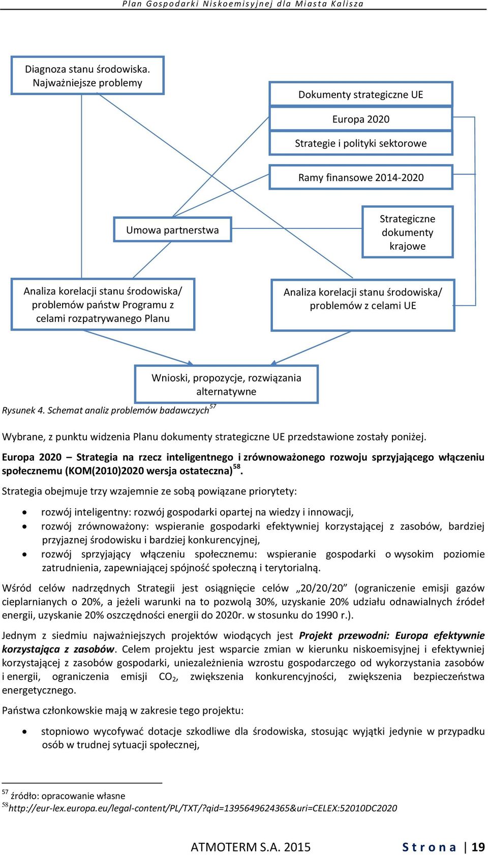 środowiska/ problemów państw Programu z celami rozpatrywanego Planu Analiza korelacji stanu środowiska/ problemów z celami UE Rysunek 4.