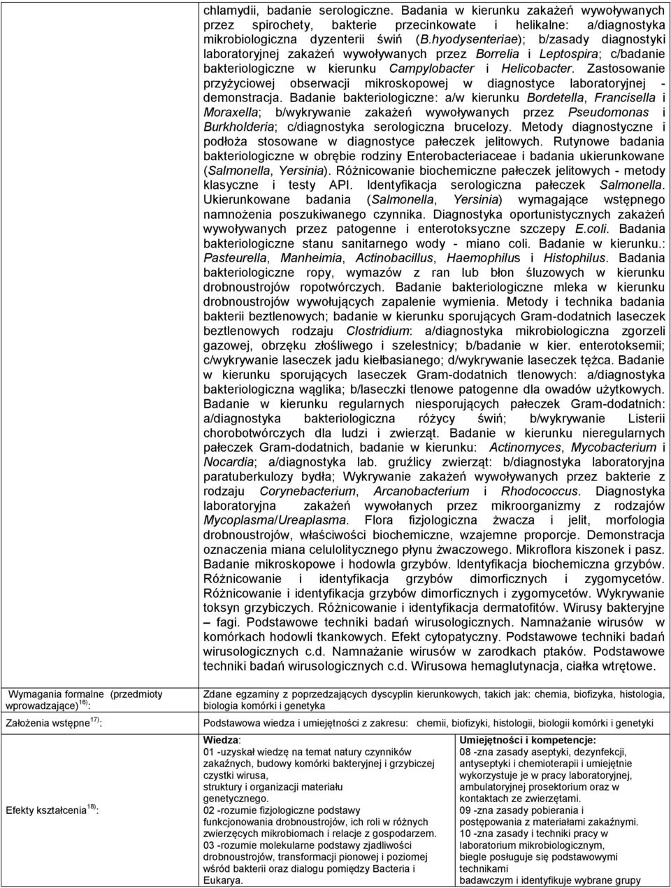 Zastosowanie przyżyciowej obserwacji mikroskopowej w diagnostyce laboratoryjnej - demonstracja.