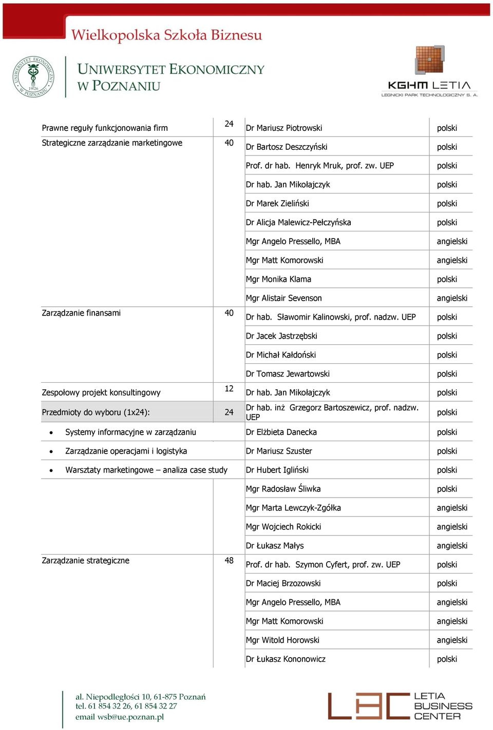 UEP Dr Jacek Jastrzębski Dr Michał Kałdoński Zespołowy projekt konsultingowy Przedmioty do wyboru (1x24): 24 12 Dr Tomasz Jewartowski Dr hab. Jan Mikołajczyk Dr hab. inż Grzegorz Bartoszewicz, prof.