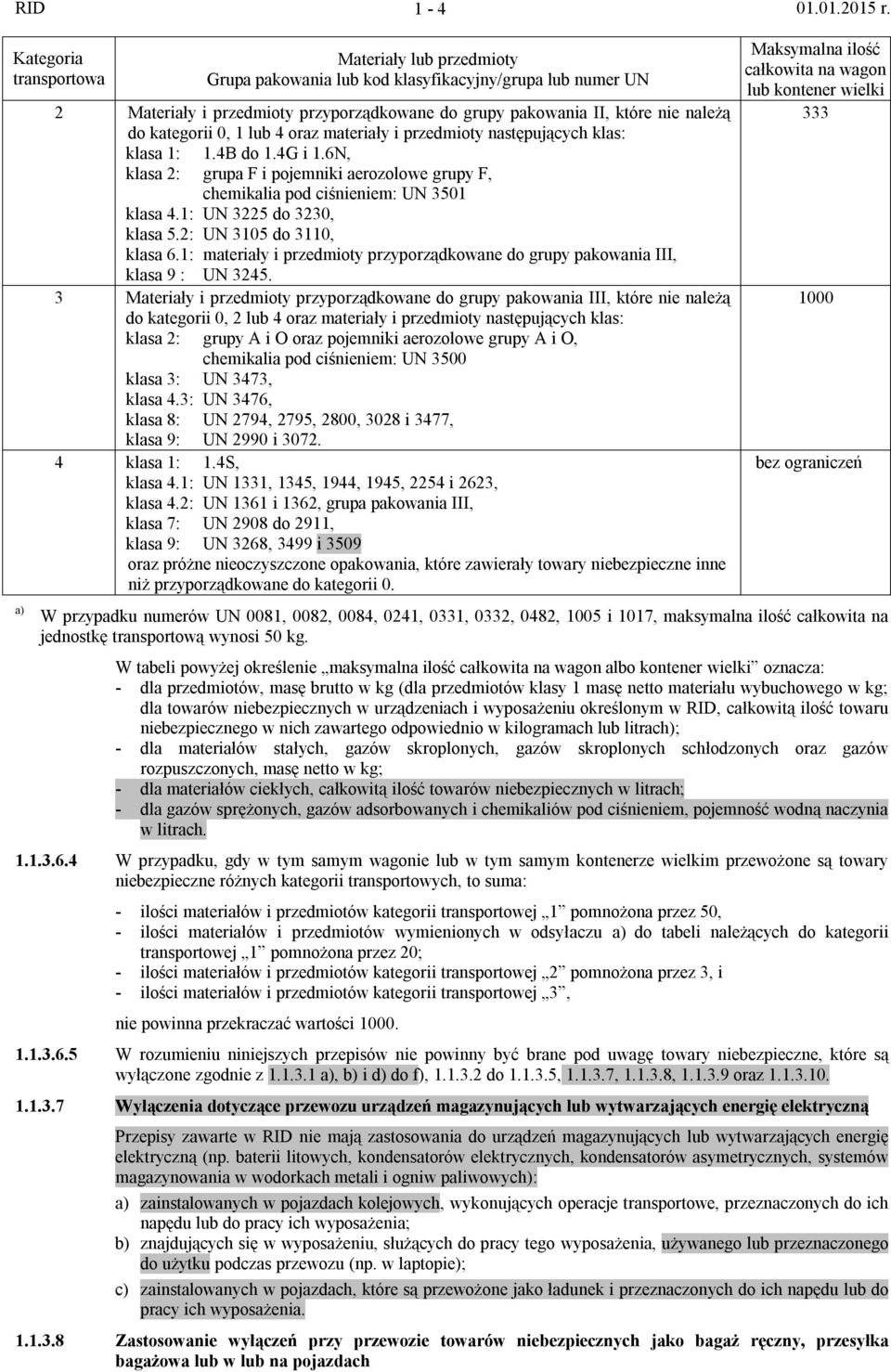 1: UN 3225 do 3230, klasa 5.2: UN 3105 do 3110, klasa 6.1: materiały i przedmioty przyporządkowane do grupy pakowania III, klasa 9 : UN 3245.