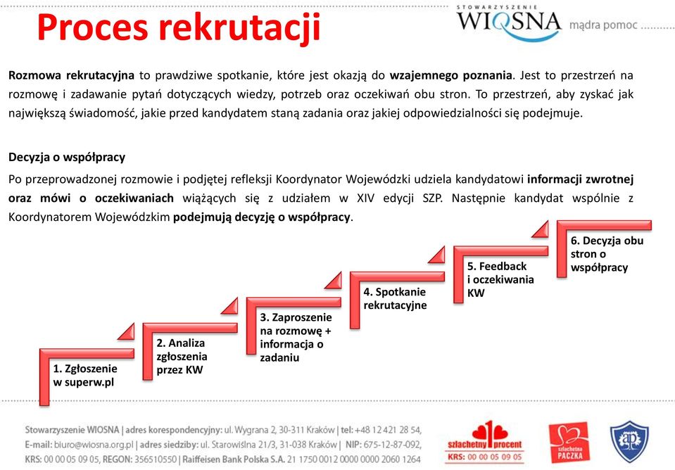 To przestrzeń, aby zyskać jak największą świadomość, jakie przed kandydatem staną zadania oraz jakiej odpowiedzialności się podejmuje.