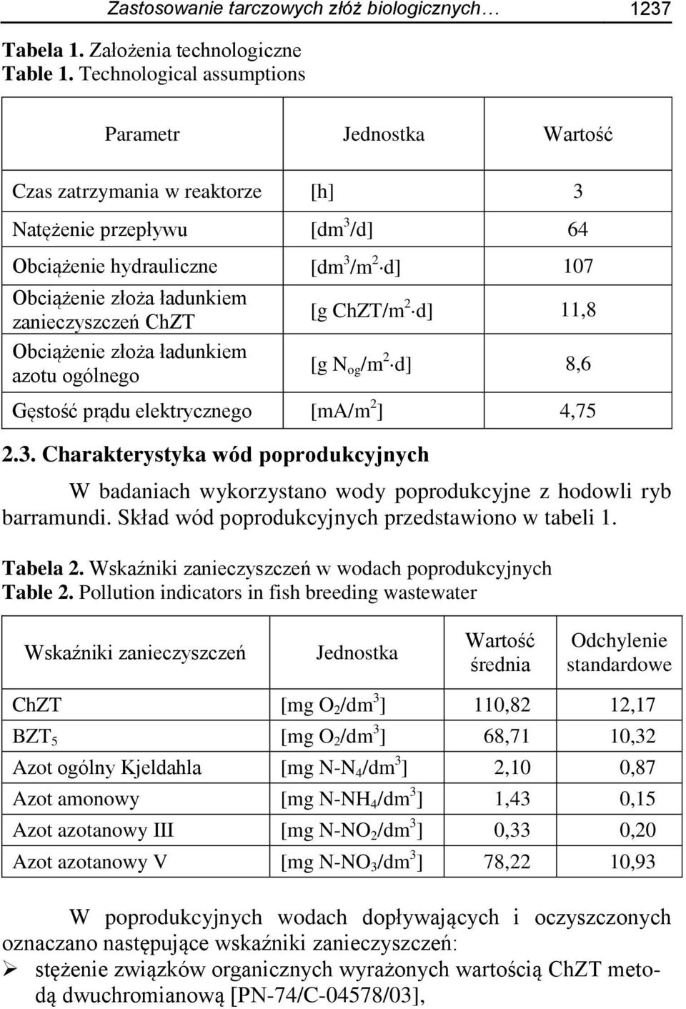 zanieczyszczeń ChZT Obciążenie złoża ładunkiem azotu ogólnego [g ChZT/m 2 d] 11,8 [g N og /m 2 d] 8,6 Gęstość prądu elektrycznego [ma/m 2 ] 4,75 2.3.