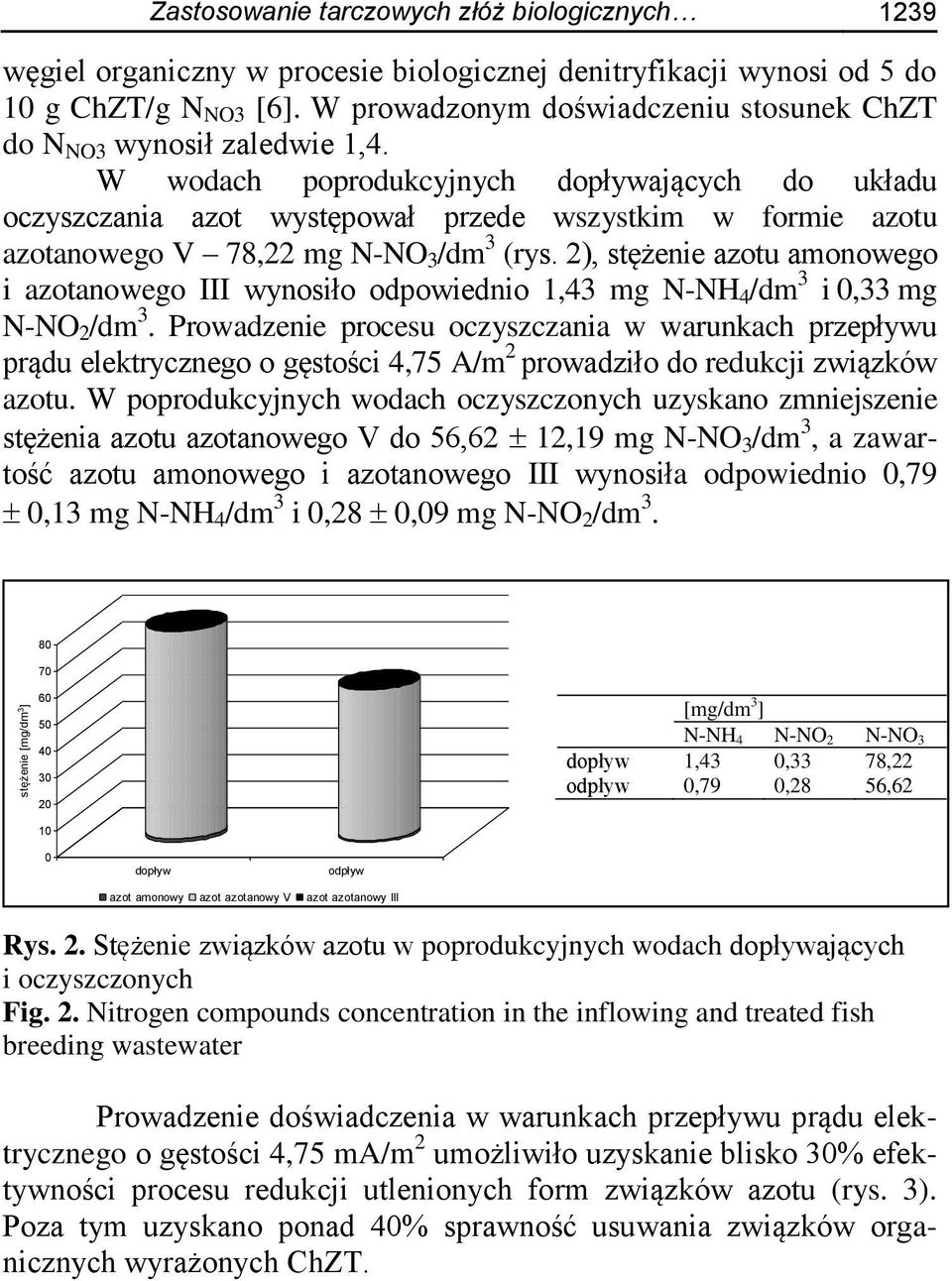 W wodach poprodukcyjnych dopływających do układu oczyszczania azot występował przede wszystkim w formie azotu azotanowego V 78,22 mg N-NO 3 /dm 3 (rys.