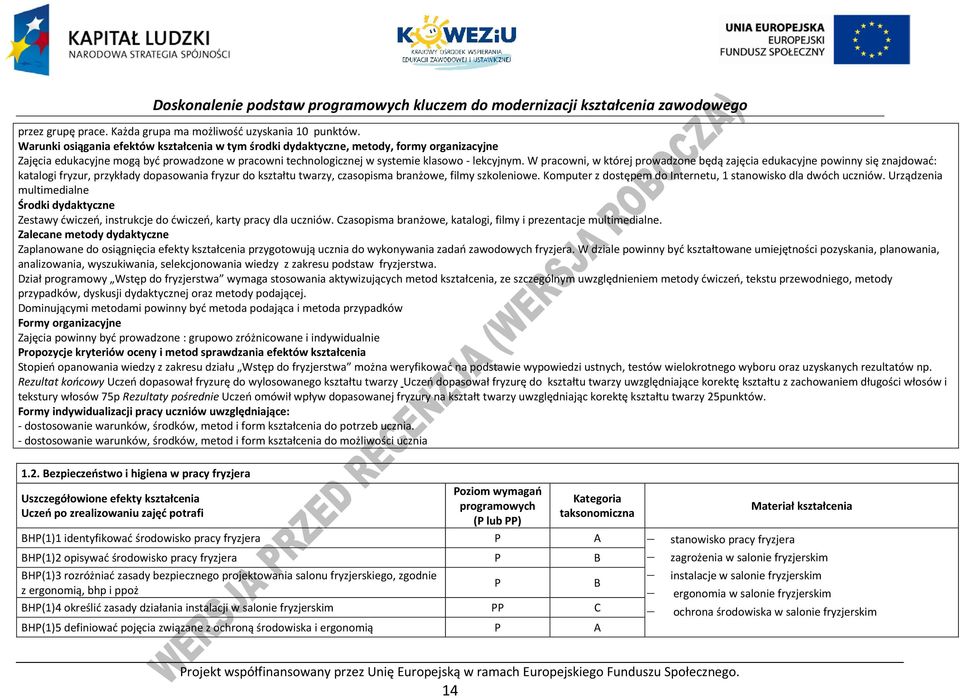 W pracowni, w której prowadzone będą zajęcia edukacyjne powinny się znajdować: katalogi fryzur, przykłady dopasowania fryzur do kształtu twarzy, czasopisma branżowe, filmy szkoleniowe.