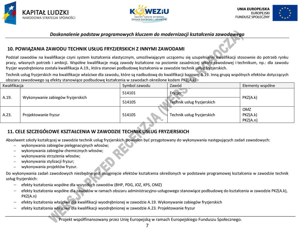 : dla zawodu fryzjer wyodrębniona została kwalifikacja A.19., która stanowi podbudowę kształcenia w zawodzie technik usług fryzjerskich.