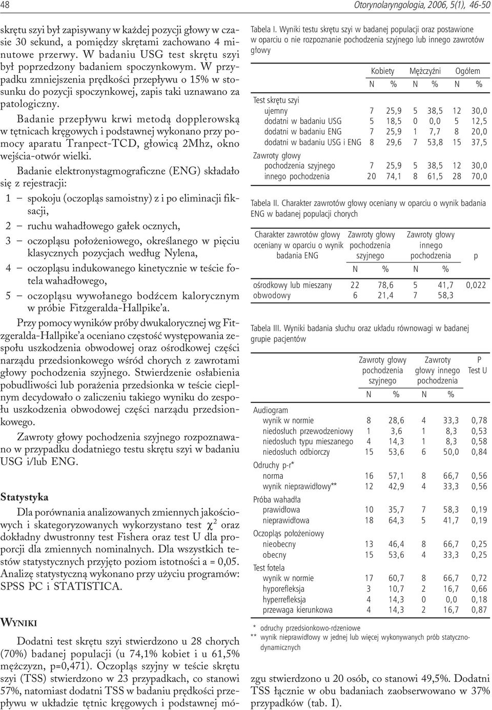 Badanie przep³ywu krwi metod¹ dopplerowsk¹ w têtnicach krêgowych i podstawnej wykonano przy pomocy aparatu Tranpect-TCD, g³owic¹ 2Mhz, okno wejœcia-otwór wielki.