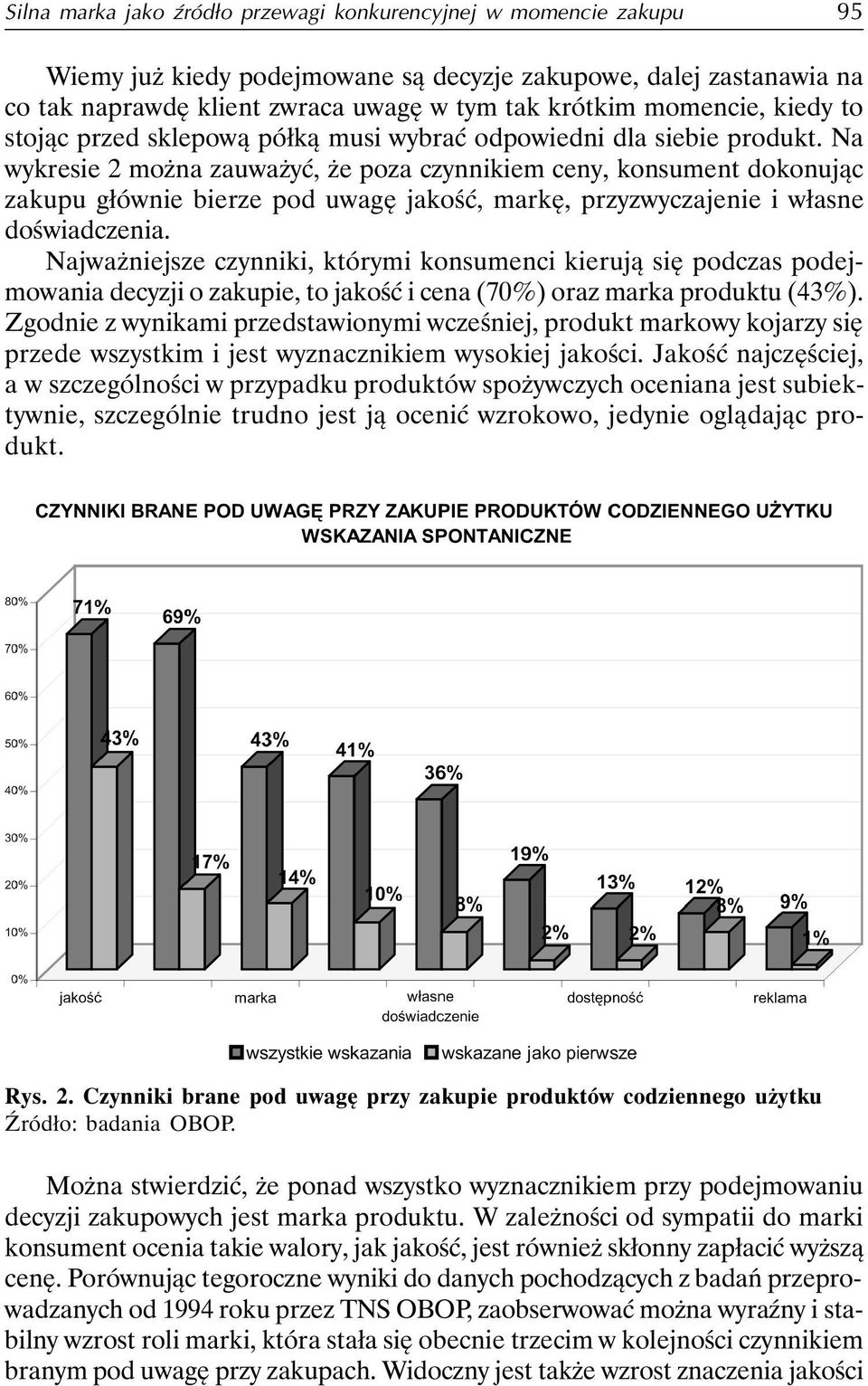 Na wykresie 2 można zauważyć, że poza czynnikiem ceny, konsument dokonując zakupu głównie bierze pod uwagę jakość, markę, przyzwyczajenie i własne doświadczenia.