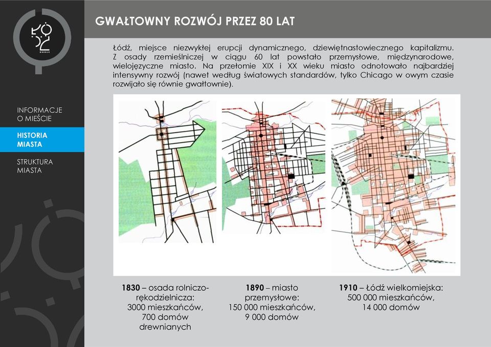 Na przełomie XIX i XX wieku miasto odnotowało najbardziej intensywny rozwój (nawet według światowych standardów, tylko Chicago w owym czasie