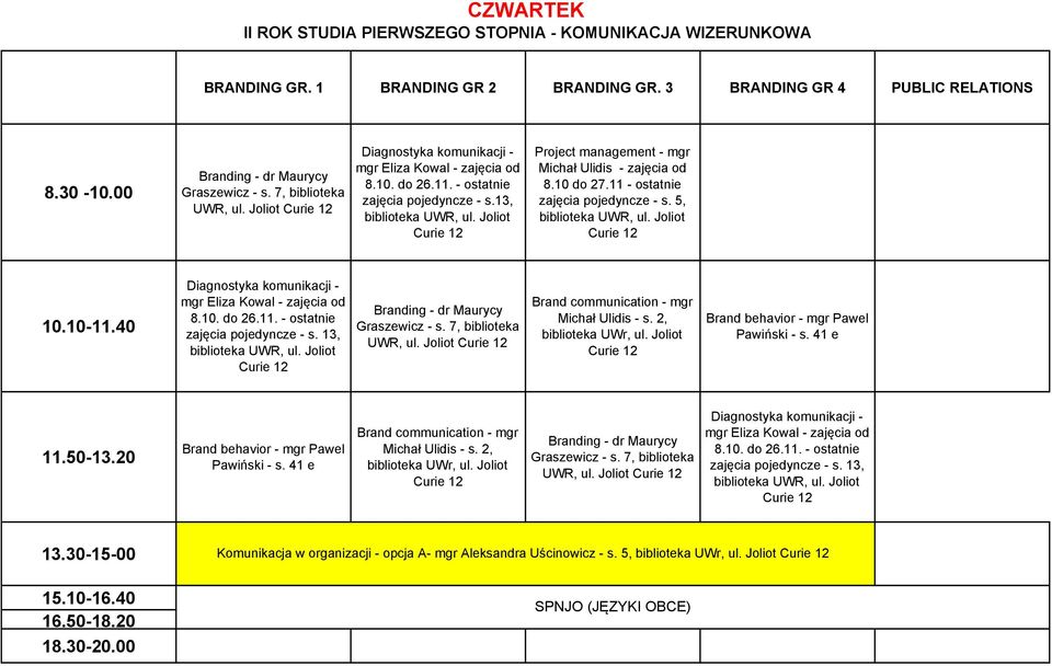 Joliot Michał Ulidis - s. 2, Pawiński - s. 41 e Pawiński - s. 41 e Michał Ulidis - s. 2, UWR, ul.