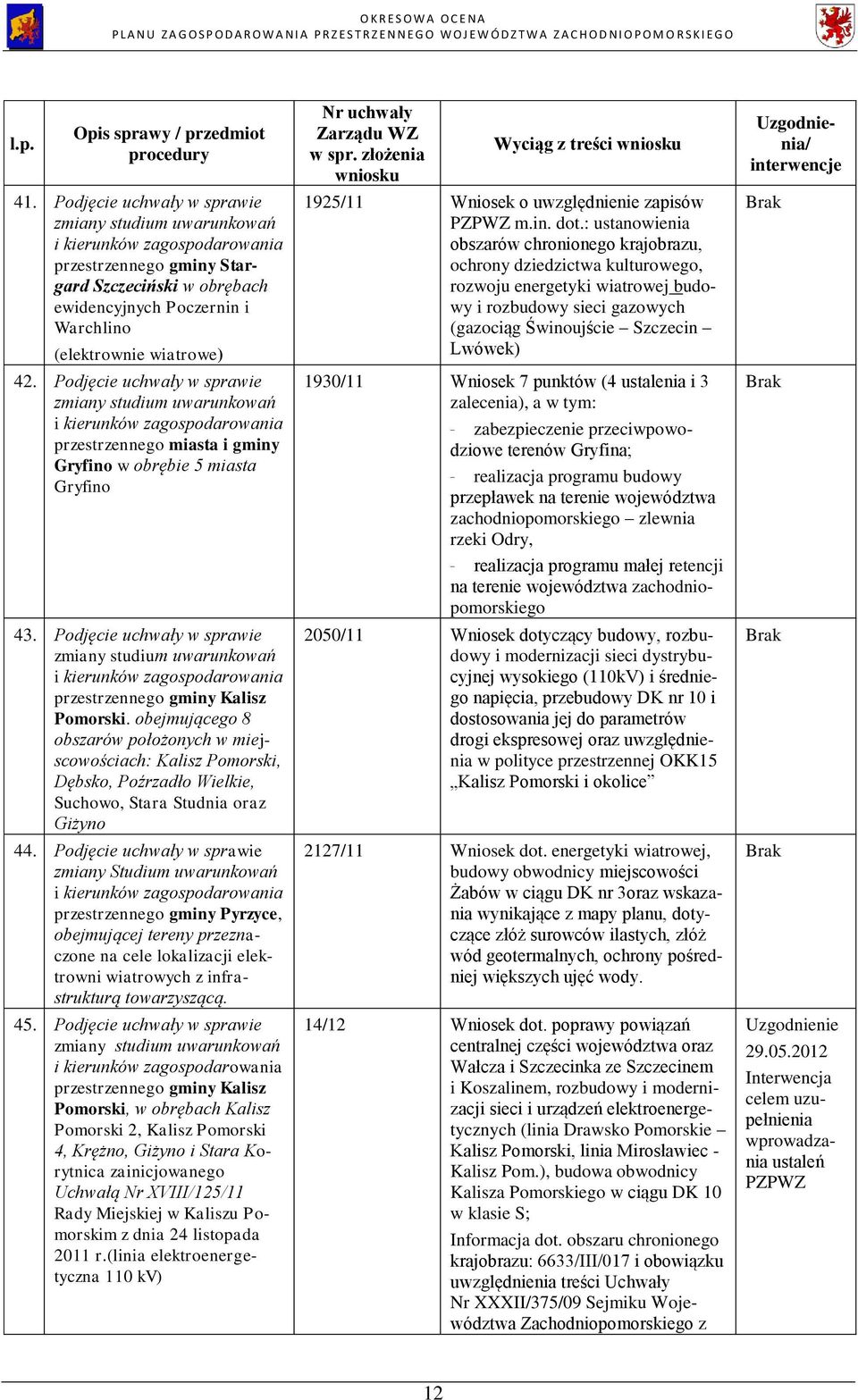 obejmującego 8 obszarów położonych w miejscowościach: Kalisz Pomorski, Dębsko, Poźrzadło Wielkie, Suchowo, Stara Studnia oraz Giżyno 44.