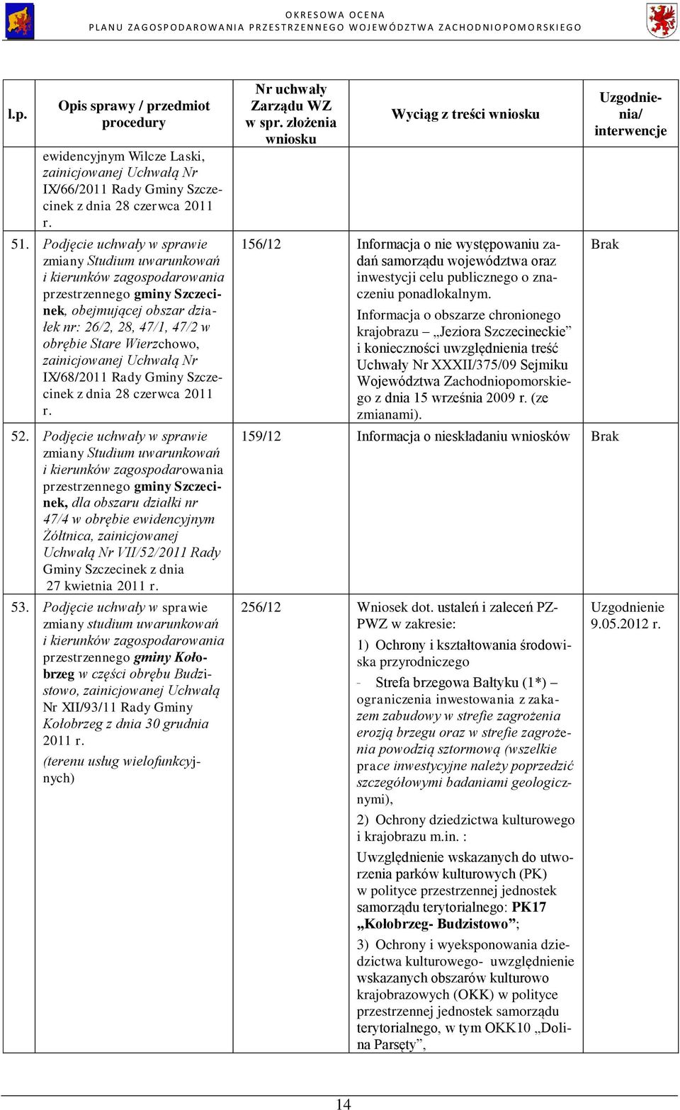 dnia 28 czerwca 2011 r. 52.